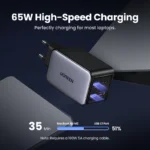 ⁦شاحن UGREEN 65W GaN بأربعة منافذ USB C – شحن سريع Quick Charge 3.0 و PD 3.0 لأجهزة MacBook Air، أجهزة اللابتوب، الأجهزة اللوحية، iPhone 16، 15، 14 Pro Max⁩ - الصورة ⁦3⁩